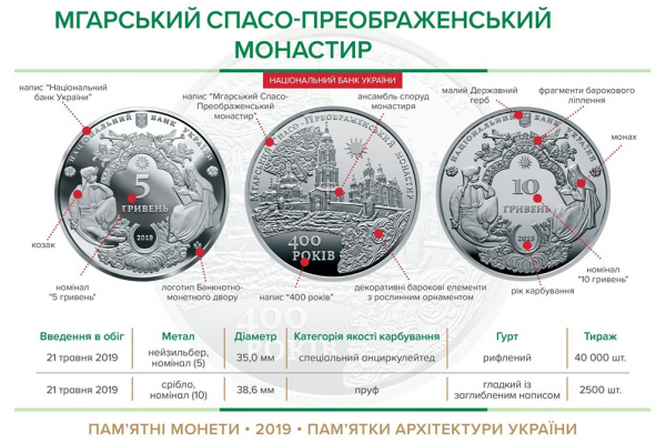 Пам'ятна монета "Мгарський Спасо-Преображенський монастир"