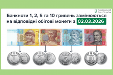 Паперові 1, 2, 5 та 10 гривень остаточно йдуть з обігу: що зміниться з березня 2026 року