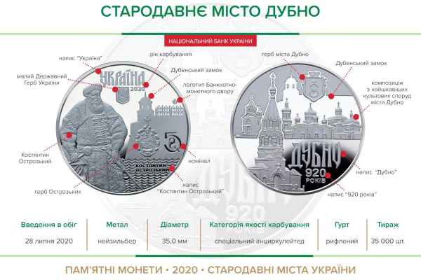 Пам'ятна монета "Стародавнє місто Дубно"