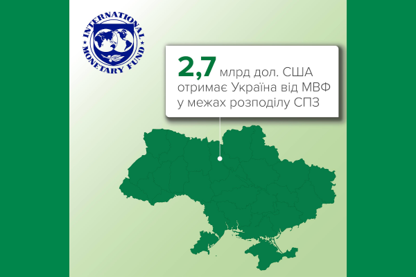 МВФ виділяє гроші Україні