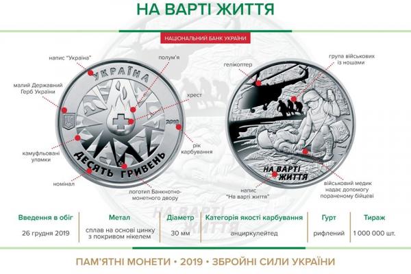 Памятная монета "На страже жизни"