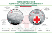 Нова монета - 100 років утворення Товариства Червоного Хреста України