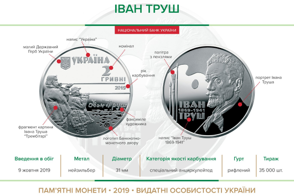 Пам'ятна монета "Іван Труш"