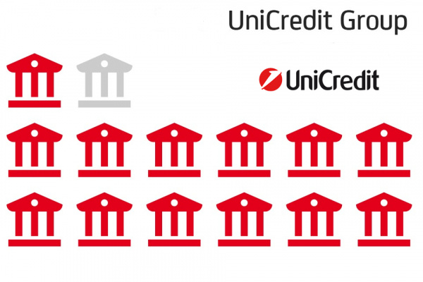 UniCredit приближается к поглощению Commerzbank: ЕЦБ разрешил увеличить долю более чем до 30%