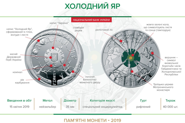 Пам'ятна монета "Холодний Яр"