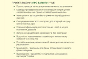 Петро Порошенко підписав проект закону України "Про валюту"