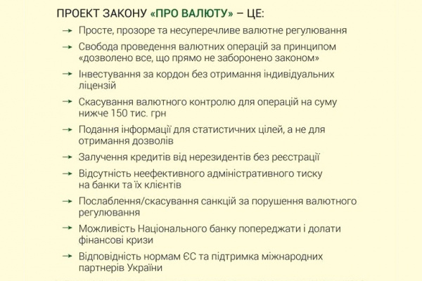 Петро Порошенко підписав проект закону України "Про валюту"